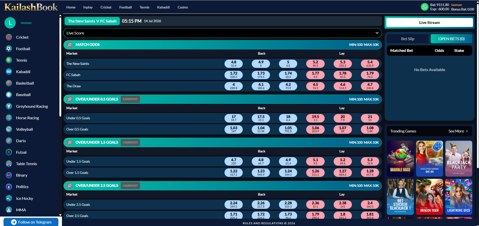 Football inside event market