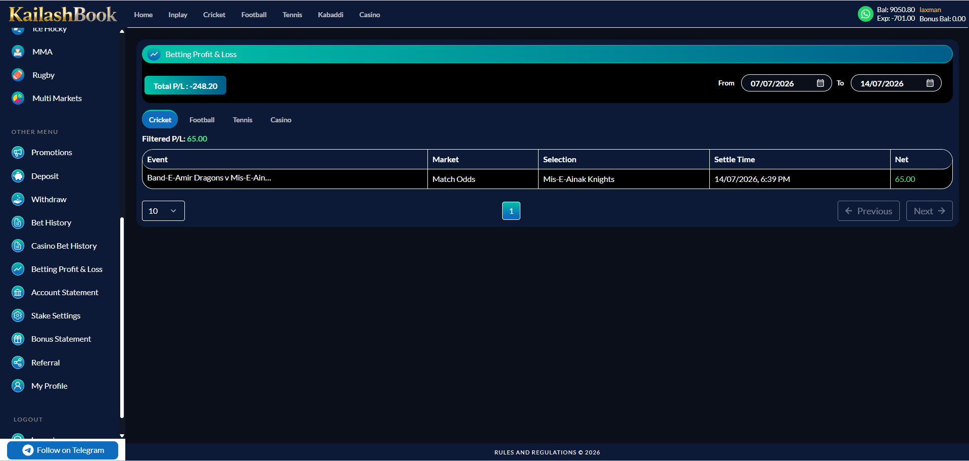 Betting P&L Cricket tab